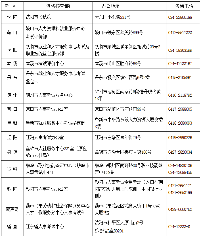 香港宝典免费资料网