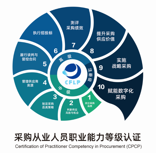 香港宝典免费资料网